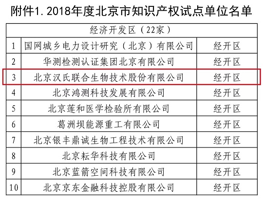 1543475693668305.jpg 微信圖片_20181129151405.jpg